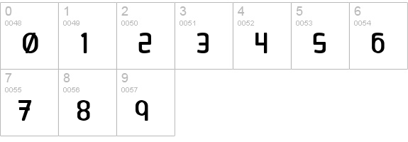 Bottix numbers 0-9 preview
