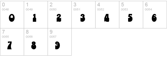 Bottleneck Std numbers 0-9 preview