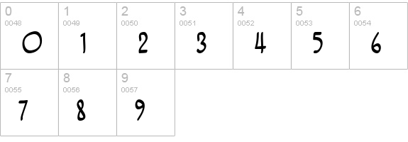 BottleRocket BB numbers 0-9 preview