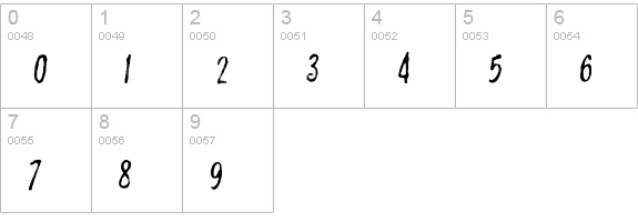 Bouffant numbers 0-9 preview