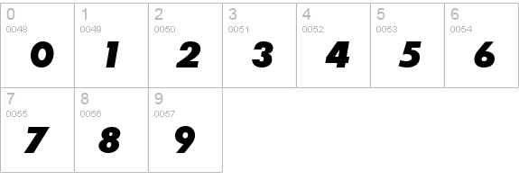 Bougan Black SSi Extra Bold Italic numbers 0-9 preview