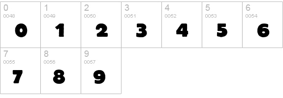 Boulder-Bold numbers 0-9 preview