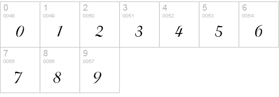 Boulevard numbers 0-9 preview