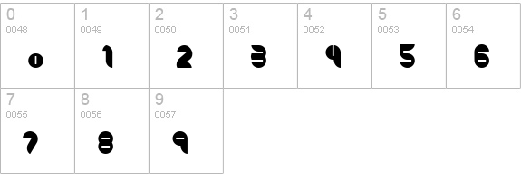 Bouncer numbers 0-9 preview