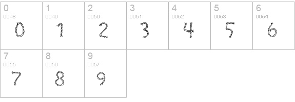 Bound AOE numbers 0-9 preview