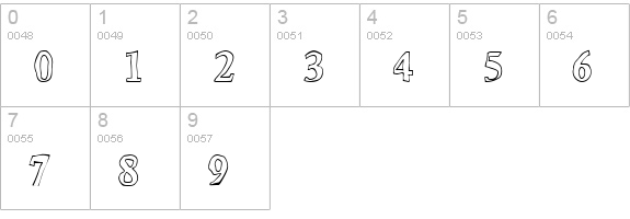 Bounty numbers 0-9 preview