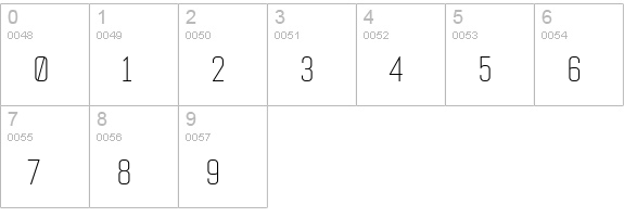 Bourgeois LightCond numbers 0-9 preview