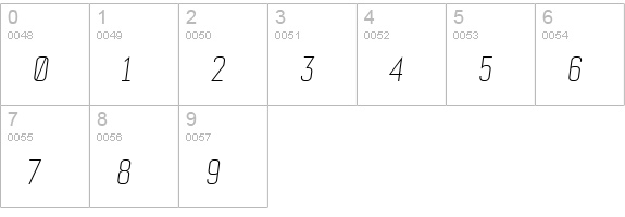 Bourgeois LightCondItalAlt numbers 0-9 preview