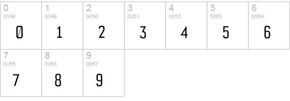 Bourgeois MedCondAlt numbers 0-9 preview