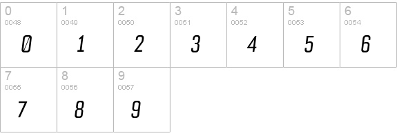 Bourgeois MedCondItal numbers 0-9 preview