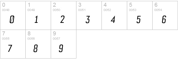 Bourgeois MedCondItalAlt numbers 0-9 preview