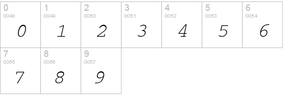 Bouvian-Oblique numbers 0-9 preview