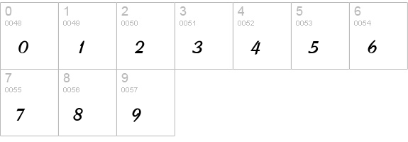 Bow Bold numbers 0-9 preview