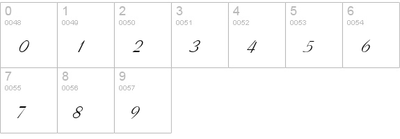 Bow Italic numbers 0-9 preview