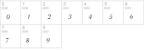 Bow Normal numbers 0-9 preview