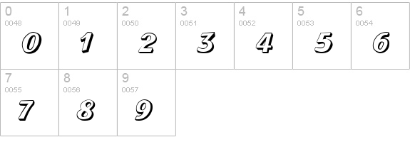 Boya Display Caps SSi numbers 0-9 preview