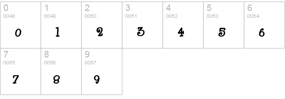 Boyz R Gross NF numbers 0-9 preview