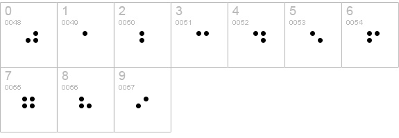 Braille numbers 0-9 preview