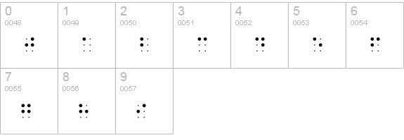 Braille-HC numbers 0-9 preview