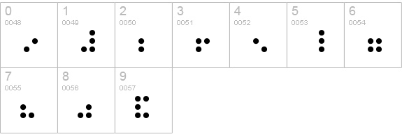 BRAILLE-REGULAR numbers 0-9 preview