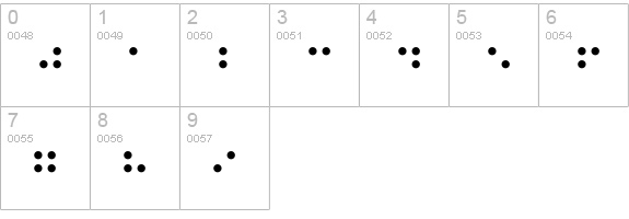 BrailleEF-Regular numbers 0-9 preview