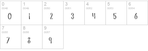 Bramalea Beauty numbers 0-9 preview