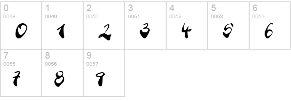 BranchingMouse Becker numbers 0-9 preview