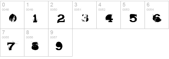 brand new burn numbers 0-9 preview