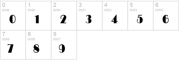 Brando Condensed Bold numbers 0-9 preview