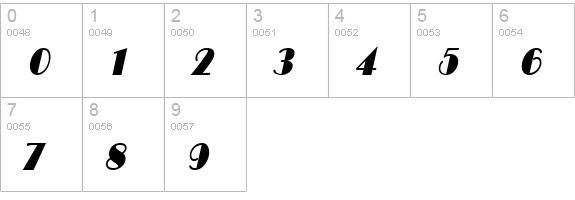 Brando Condensed BoldItalic numbers 0-9 preview