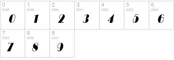 Brando Condensed Italic numbers 0-9 preview