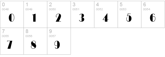 Brando Condensed Normal numbers 0-9 preview