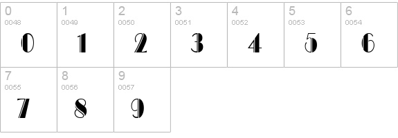 Brando Engraved Condensed Normal numbers 0-9 preview