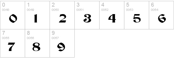 Brandywine-Extended Normal numbers 0-9 preview