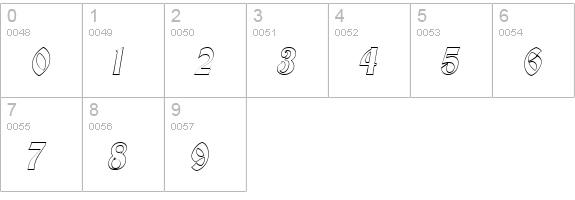 Brandywine-Hollow-Condensed Italic numbers 0-9 preview