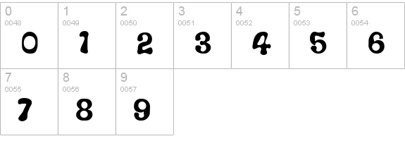 Branson numbers 0-9 preview