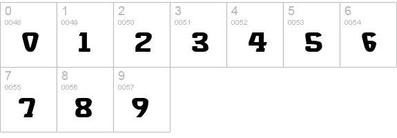 Brassett_Bold numbers 0-9 preview