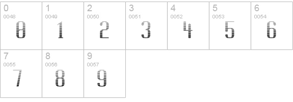 Brassiere Line numbers 0-9 preview