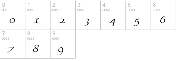 Bravo-Extended Italic numbers 0-9 preview