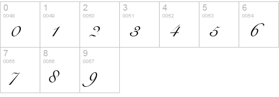 Bravo Script SSi numbers 0-9 preview
