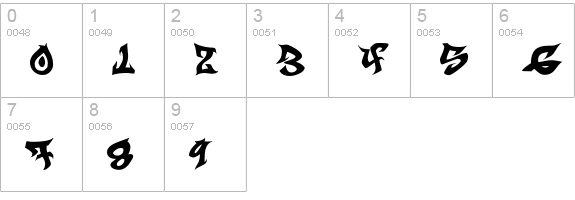 BREAKBEAT numbers 0-9 preview