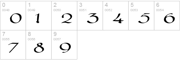 BreakersSSK numbers 0-9 preview