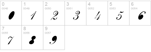 BreastBomb numbers 0-9 preview