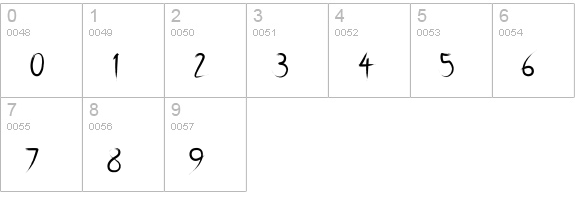 Breathe Karma numbers 0-9 preview