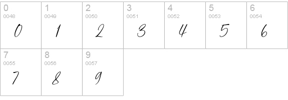Breattogis Handwritten Font numbers 0-9 preview