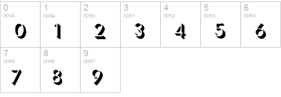Brela-Thin numbers 0-9 preview