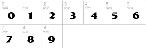 Bremen-Bold numbers 0-9 preview