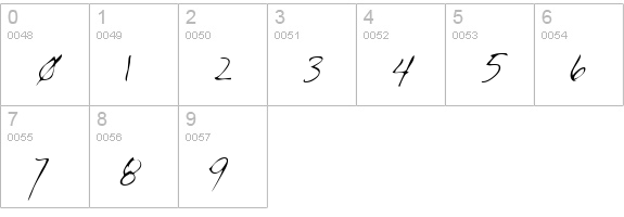 BrendensHand numbers 0-9 preview