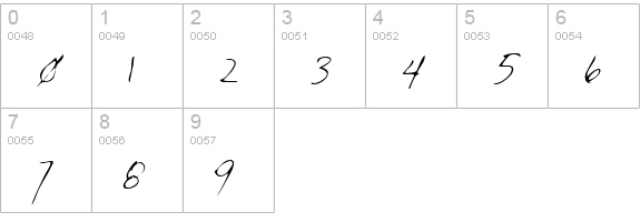 BrendensHand Regular numbers 0-9 preview