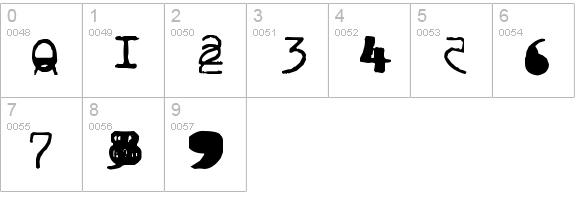 BrentonscrawlType numbers 0-9 preview